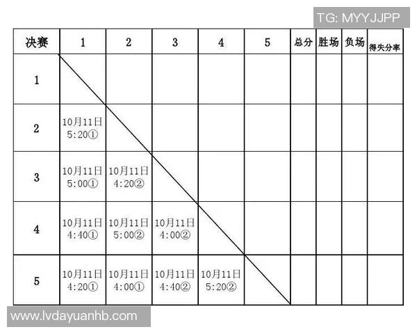 北京乒乓球队进攻策略分析与比赛表现的得失总结 北京乒乓球队进攻策略分析与比赛表现的得失总结