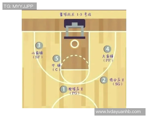 杭州篮球队快攻战术解析与比赛表现的深度剖析