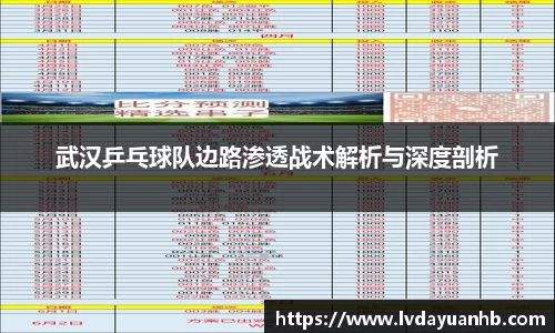武汉乒乓球队边路渗透战术解析与深度剖析